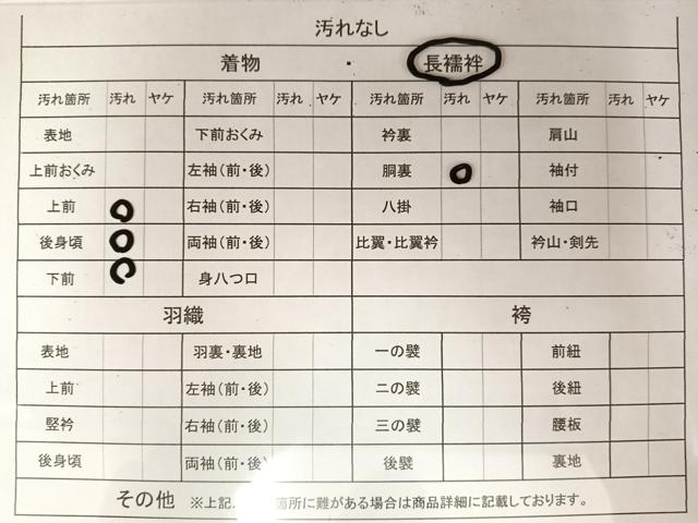 平和屋着物■上質な長襦袢 無双仕立て 松皮菱梅文 暈し染め 正絹 逸品 BAAM2254by