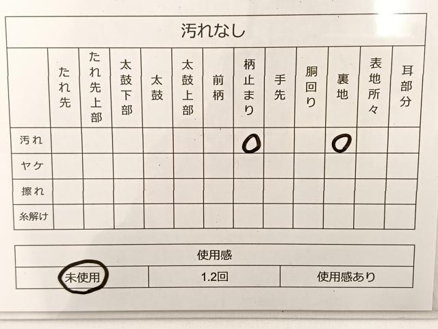 平和屋着物◎六通柄袋帯 風景文 金糸 正絹 逸品 BAAT3431ui