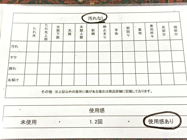平和屋着物◎六通柄袋帯　幾何学花文　金銀糸　正絹　逸品　BAAW8775yc