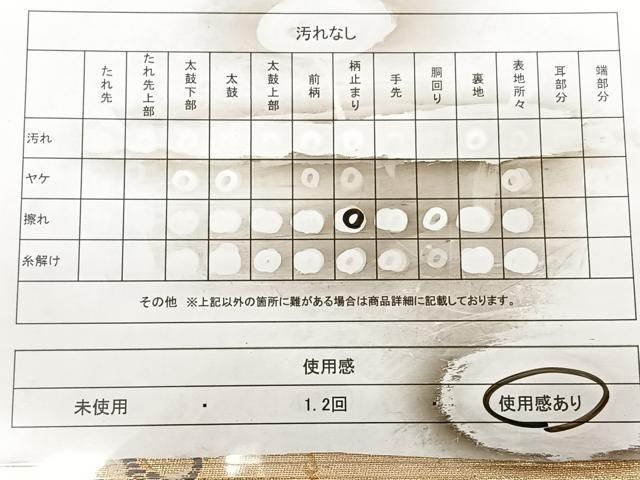 平和屋着物◎六通柄袋帯　唐織　　天井蒔絵文　金銀糸　引箔　正絹　逸品　BAAX1141qw