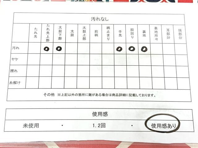 平和屋着物◎八寸名古屋帯　型染め　七宝花文　綿　逸品　BAAX5370qw