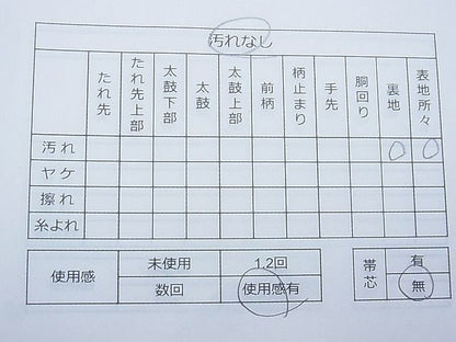 平和屋着物◎六通柄袋帯 唐織 花鳥文 金糸 逸品 CAAD1688th