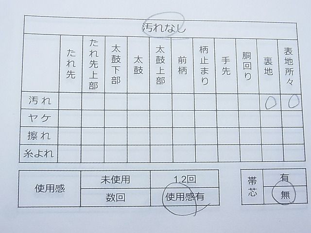 平和屋着物◎六通柄袋帯 唐織 花鳥文 金糸 逸品 CAAD1688th