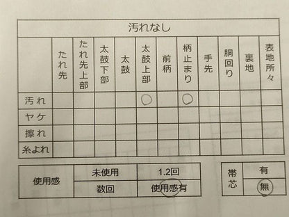 平和屋着物◎六通柄袋帯 色紙重ね人物風景文 金糸 逸品 CAAF5937oy