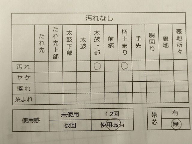 平和屋着物◎六通柄袋帯 色紙重ね人物風景文 金糸 逸品 CAAF5937oy