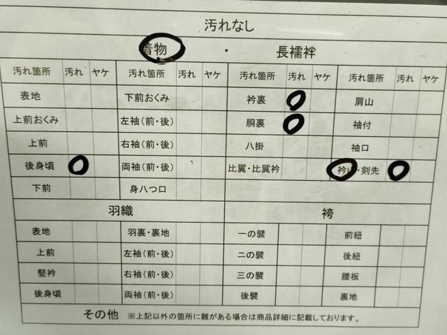 平和屋着物■長襦袢 無双仕立て いろは歌地紋 暈し染め 正絹 逸品 CAAJ8671ze