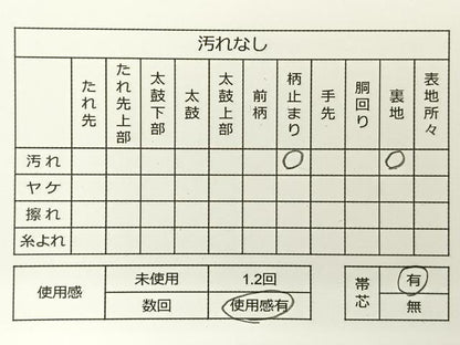 平和屋着物◎六通柄袋帯 更紗花鳥文 金銀糸 正絹 逸品 CAAR1679nb