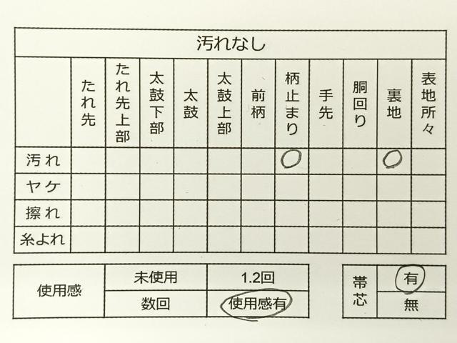 平和屋着物◎六通柄袋帯 更紗花鳥文 金銀糸 正絹 逸品 CAAR1679nb