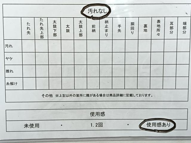 平和屋着物◎六通柄袋帯 三十六歌仙屏風図 金銀糸 正絹 逸品 CAAU7255nb