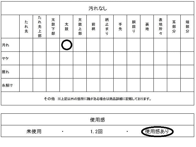平和屋着物◎両面 全通柄袋帯 唐織 正倉院花文 銀糸 正絹 逸品 CAAV1789qv