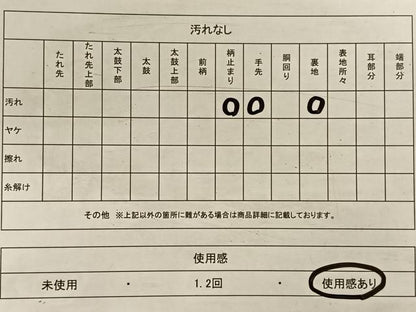 平和屋着物◎六通柄袋帯 花鳥丸文 金銀糸 正絹 逸品 CAAV7564qv