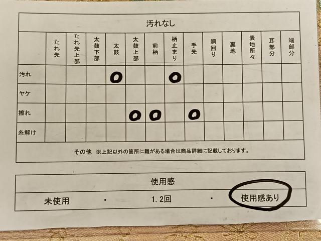 平和屋着物◎六通柄袋帯　唐織　正倉院花文　金糸　正絹　逸品　CAAW3247qv