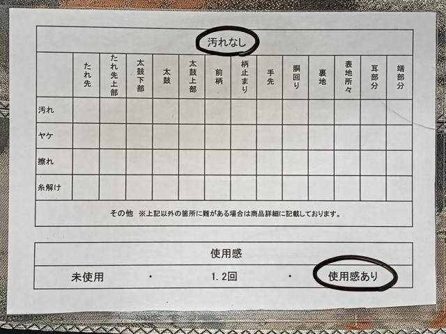 平和屋着物◎六通柄袋帯　樹林風景文　黒地　銀糸　正絹　逸品　CAAX3566qv