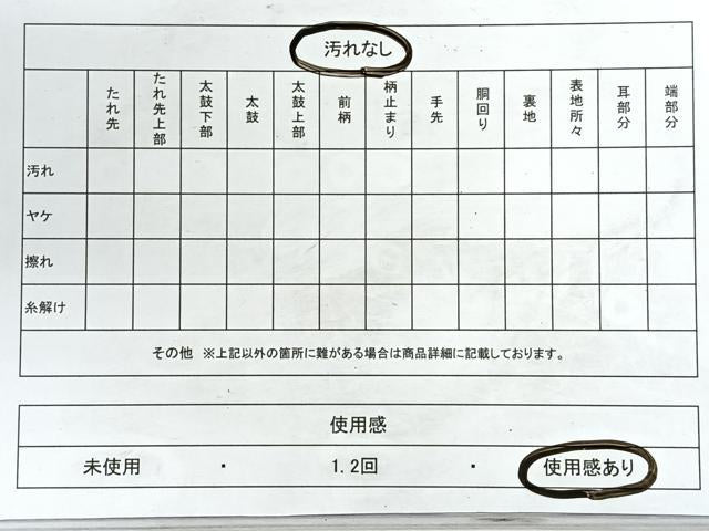 平和屋着物◎六通柄袋帯　人物風景文　黒地　金銀糸　正絹　逸品　CABE5902nb