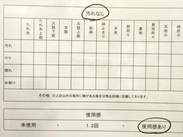平和屋着物◎六通柄袋帯　人物風景文　金糸　正絹　逸品　CABF0080vf
