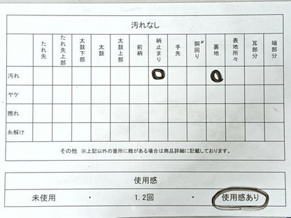 平和屋着物◎六通柄袋帯　人物風景文　金糸　正絹　逸品　CABI4721nb