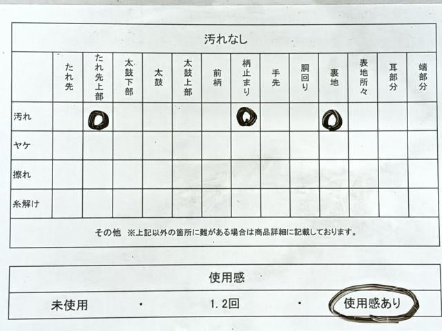 平和屋着物◎六通柄袋帯　人物風景文　金糸　正絹　逸品　CABL1755nb