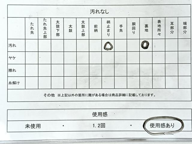平和屋着物◎六通柄袋帯　人物風景文　金糸　正絹　逸品　CABL1832nb
