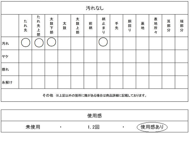 平和屋着物◎六通柄袋帯　草木文　黒地　金糸　正絹　逸品　CABM8587nb