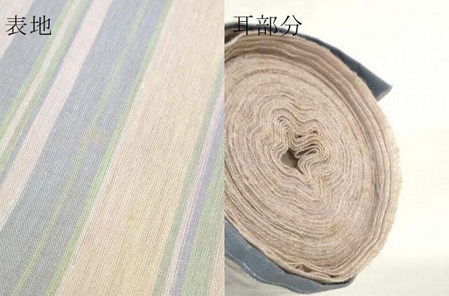 平和屋着物＊夏物　浴衣　反物　着尺　間道　綿　逸品　未使用　DAAW7541zzz