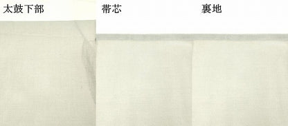 平和屋着物＊夏物　九寸開き名古屋帯　人物舟文　金糸　正絹　逸品　DABC8453cm