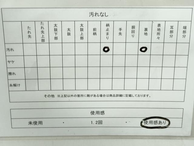 平和屋着物◎六通柄袋帯 人物風景文 銀糸 正絹 逸品 DABE0993qa